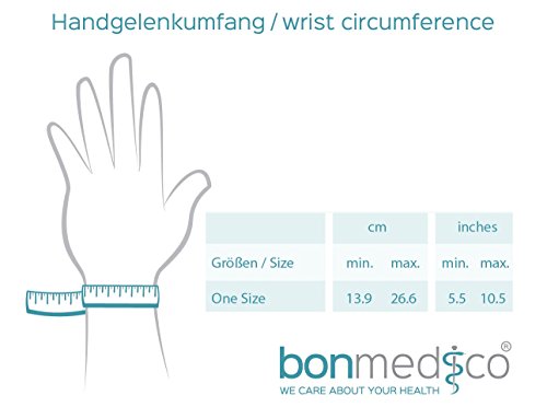 Bonmedico Osto, Muñequera Elástica para Hombre y Mujer, Ortesis de Mano