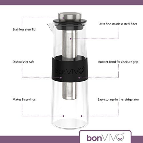 bonVIVO Frida Cold Cafetera Fría y Jarra para Agua para Amantes del Café Frío, Cafetera con Filtro Permanente para Cold Brew Coffee, Cafetera con Jarra de Cristal De 1 Litro