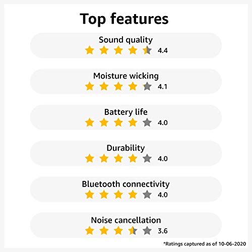 Bose SoundSport Free Auriculares intraurales inalámbricos, Bluetooth, Negro (Triple Black)