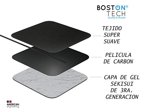 Boston Tech ME-89 plus - Electroestimulador Muscular Digital TENS - EMS digital de dos canales, 24 programas Pre-establecidos ajustables y 8 Electrodos.ideal para tratamiento muscular.