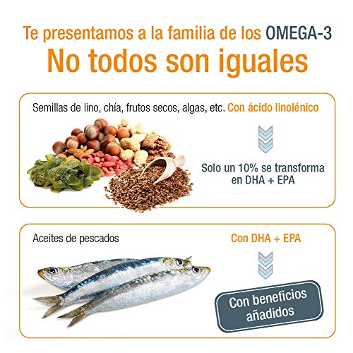 Bote de perlas Omega 3 + EPA de Santiveri (79 gr): complemento alimenticio a base de aceite de pescado y vitamina E