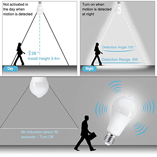 BRTLX Bombillas LED E27 Con Sensor de Movimiento 13 W Auto On/Off PIR Infrarrojo Detección Blanco Cálido 3000K Pack de 2 Unidades