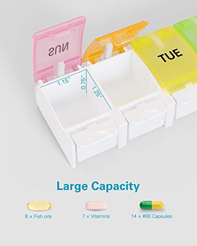 BUG HULL Pastillero Semanal 1 Tomas, Organizador de Medicamentos, con 7 Compartimentos (7 Compartimentos)