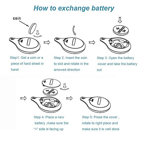 Buscador de Llaves, Esky 4 en 1 Key Finder Control remoto Localizador de artículos inalámbricos Key Finder para Key / Pet / Wallet / Cell Phone