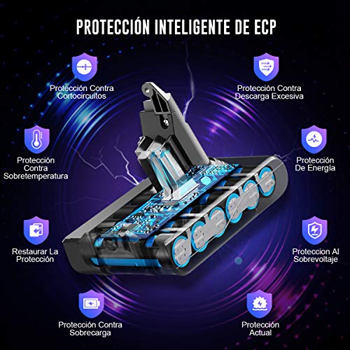 BuTure 3500 mAh V6 Batería de Repuesto para Dyson SV03 SV05 DC58 DC59 SV06 SV07 DC61 DC62 DC72 DC74 SV09 Aspiradora con Prefiltros, Cepillo de Limpieza y Destornillador