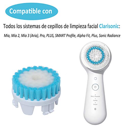 Cabezal de Cepillo para Limpieza Facial Poros Profundos de Repuesto Compatible con Mia 1, Mia2, Mia3,Clari-sonic Poweka