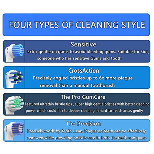 Cabezales de Repuesto para Braun Oral B Cepillo de Dientes – Cabezales de Recambio Incluye 4 Cross Action, 4 Pro Gum Care, 4 Precision Clean y 4 Cabezales Sensitive, Salud de las encías 16 unidades