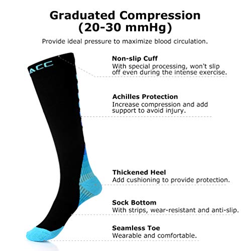 Calcetines de compresión, Calcetines/Medias de Compresión para Hombres y Mujeres, Running, Deporte, Correr, Senderismo, Volar, Viajar, Varicosas, Transpirables y Resistentes (L/XL, Blue)