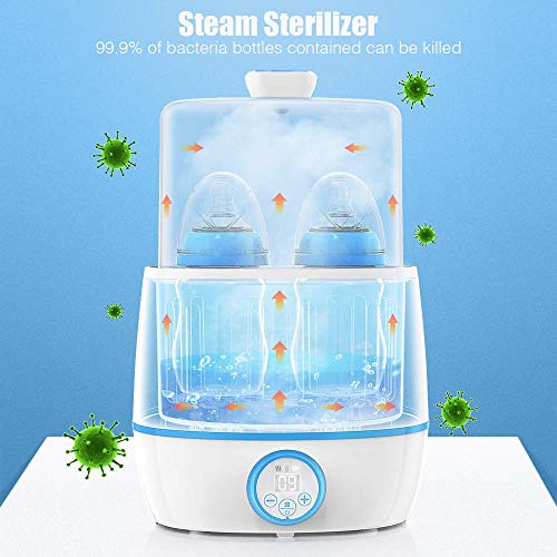 Calienta Biberones Eccomum 6 en 1 Esterilizador Biberones Calentador de Alimentos para bebés, con Pantalla LCD, Control Preciso de Temperatura, Modo Constante, Apto Todos Los Biberones