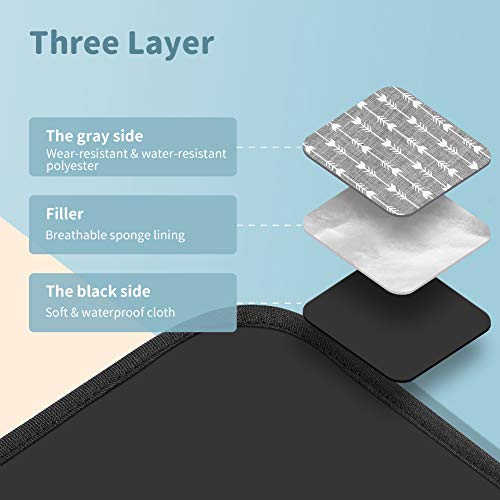 Cambiador Bebe Portatil Impermeable Plegable Regalos Originales Para Bebes Recien Nacidos Cambiador de Viaje Bolsillo para Almacenamiento MUBYTREE