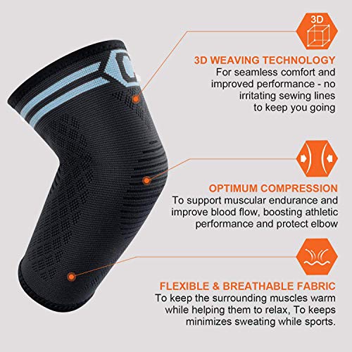 CAMBIVO 2 x Coderas Epicondilitis, Coderas Deportivas para Hombre y Mujer, Codera de Compresion para Tendinitis, Crossfit, Gym, Golfista, Manga Compresion para Alivio de Dolor