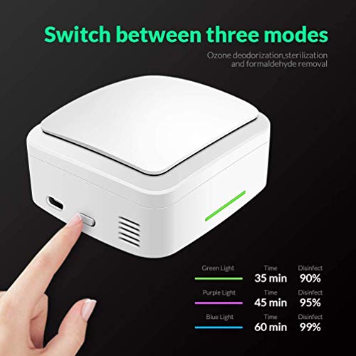 CAMECHO Mini generador de ozono Esterilizador Wirelss Purificador de Aire de ozono Máquina de desinfección de ozono para Eliminar olores domésticos,Limpiar Juguetes,Mascotas,Auto,baños