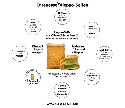 Carenesse Original Aleppo Jabón 2 x 200 g, 95% aceite de oliva y 5% lorbeeröl, natural Jabón en mano Después de altem Tradition Recetas y largo tiempo de maduración