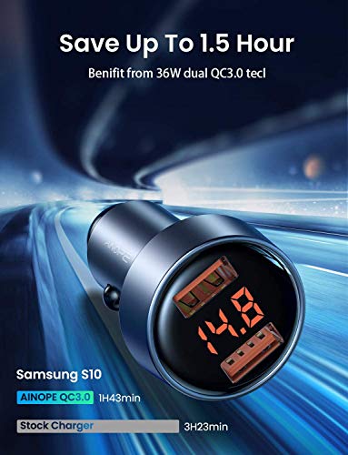 Cargador De Coche AINOPE, [Dual QC3.0] 36W / 6A Cargador Usb Mechero Coche USB Indicador de Voltaje Metal Adaptador Para Cargador Mechero Usb Rápida Compatible con iPhone 11, Samsung Note 9/S10/S9/S8