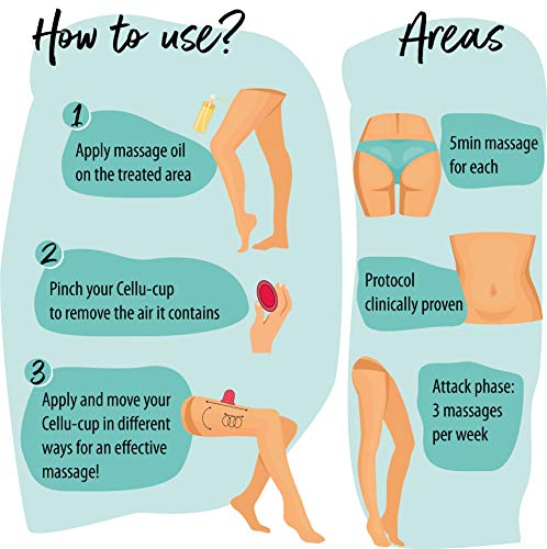 Cellu-cup Pink - Ventosa de Masaje Anti-celulítico