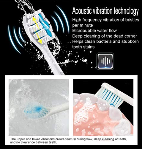 Cepillo de dientes eléctrico Adulto Hogar recargable Ultrasónico Cepillo de dientes Blanco brillante Cepillo de dientes inteligente Pelo suave (5 tipos de modo de vibración) (Color : Blanco)