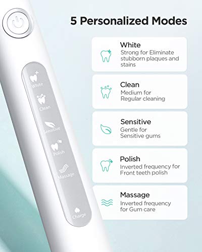 Cepillo de dientes eléctrico fairywill recargable con sonico tecnología,cepillo dental electrico impermeable fw-507 blanco.