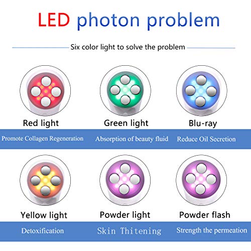 Cepillo facial limpiador, exfoliante y masajeador 6 en 1; cepillo facial para tratamiento facial con RF, EMS, ultrasonidos, vibración, iones y luz led Rejuvenece, limpia y alisa arrugas finas.