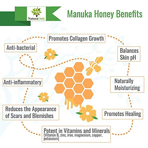 CHAMPÚ ECZEMA Y PSORIASIS - Natura Only - Limpia, calma y restaura el cabello y el cuero cabelludo de forma natural. Ideal para psoriasis y dermatitis atópica.