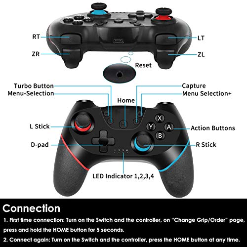 CHEREEKI Controlador Switch, Mando Inalámbrico, Controlador Inálambrico Azul para Nintendo Switch Gamepad Mando de Juegos (Función de Eje giroscópico de Soporte)