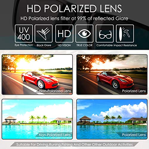 CHEREEKI Gafas de Sol Hombre Mujer Polarizadas UV400 Protection Clásico Retro Gafas