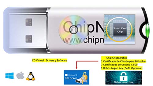 ChipNet ePass * Seguridad y Portabilidad para su Certificado Digital FNMT y 7 certificados más * Diseñado para Mac, Windows y Linux * Criptografía de Alto Nivel * Empresa Española* Soporte Personal