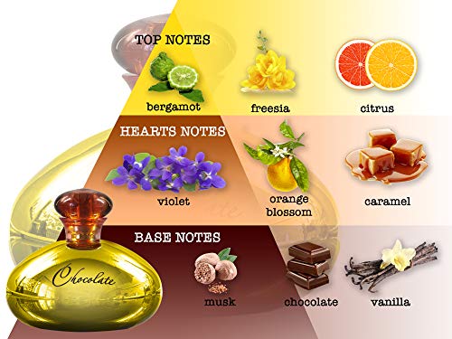 Chocolate Eau de Toilette para Mujeres - 100 ml