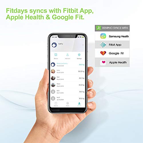 CHWARES Báscula digital de grasa corporal, carga por USB, báscula de baño con Bluetooth, con aplicación, báscula digital para analice,conversión de 3 unidades, báscula de grasa corporal inalámbrica