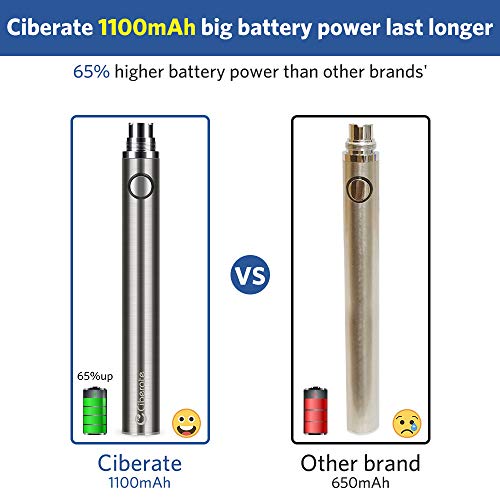 Ciberate E Cigarrillos Electrónicos Vaper Pen Starter Kit cbd Vaping Recarga de tanque de cartucho de cerámica para jugo Vape E E-Liquid CBD Aceite de cáñamo Vidrio eCig Vapor puro Sin nicotina