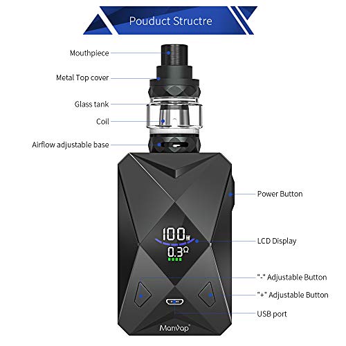 Cigarros Electronicos Vaper Manvap® Halo 100W E Cigarrillo Vape Mod con batería recargable Repuestos de la parte inferior Vape Pen No E Líquido sin nicotina (Negro)