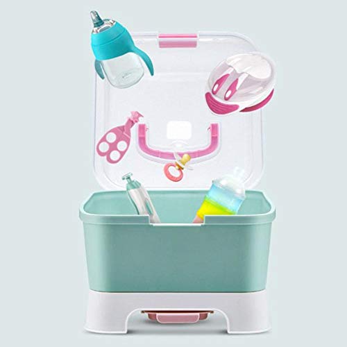 cineman - Caja para Guardar biberones y biberones