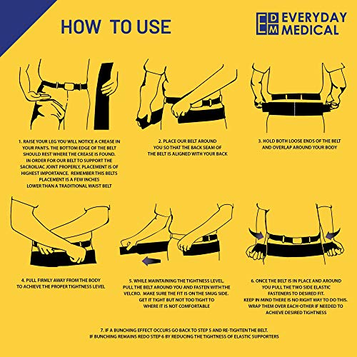 Cinturón Sacro ilíaco I Faja Transpirable, Antideslizante para las Articulaciones SI I Alivia la Inflamación de la Ciática, la Cadera, la Pelvis, eL lumbar, las Piernas y Reduce la Inflamación -S/M