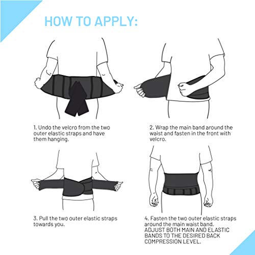 Cinturón Soporte Lumbar por Everyday Medical I Cinturon Lumbar Prevenir Daños para Hombres y Mujer I Faja Lumbar para la Espalda y Terapia de Postura I Ajuste Dual I Lumbar Support Brace I S/M