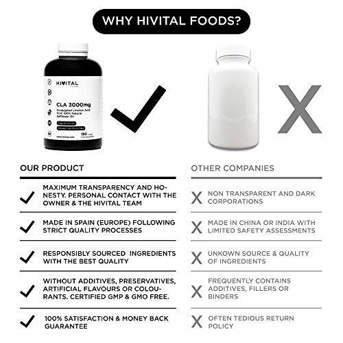 CLA Ácido Linoleico Conjugado 3000 mg por dosis | 180 perlas de Aceite Vegetal de Cártamo (Suministro para 2 meses) | Para Perder peso, Aumentar la musculatura, Quemar grasa y Adelgazar.
