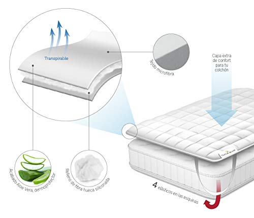 Classic Blanc - Topper/Sobrecolchón de fibra hipoalergénico con Aloe Vera, altura 6,5cm. 150x200cm-Cama 150 (Todas las medidas)