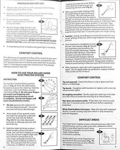 Clean & Easy Deluxe Home - Sistema de depilación por electrólisis (para vello grueso)