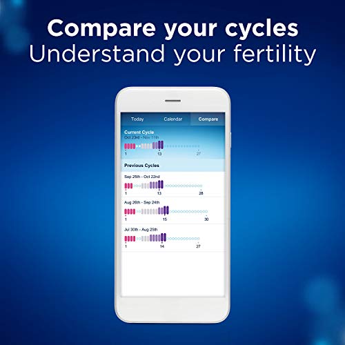 Clearblue Sistema de prueba de ovulación conectada, 25 pruebas, 25 unidades