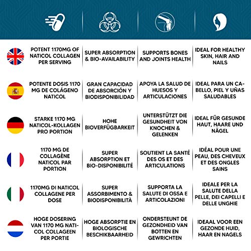 Colágeno Hidrolizado Marino Dosis Alta de 1755 mg 120 Cápsulas | 100% Péptidos Colágeno Marino Puro Natural, Para Huesos, Cartílagos, Articulaciones Y Piel, Suplemento Antiarrugas y Antiedad