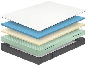 Colchón Emma Original, colchón más premiado de Europa, 100 Noches de Prueba, 10 años de garantía y envíos y devolcuiones Gratis. - 135x200cm