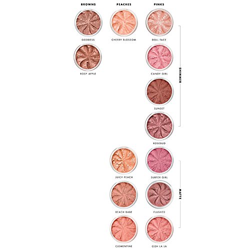 COLORETE MINERAL -Candy Girl, 3g