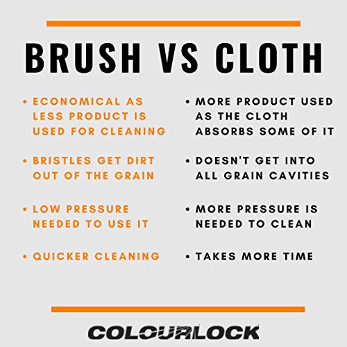 COLOURLOCK Cepillo para Limpiar Cuero/Piel/Tela/alcántara, sofás, Coches, Bolsos, Ropa