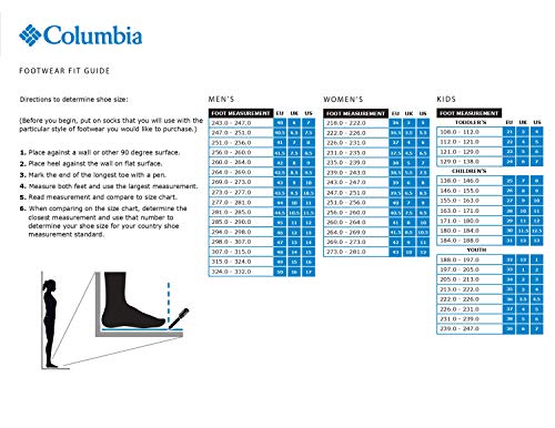 Columbia Peakfreak Nomad Zapatos impermeables para hombre , Negro(Black, Monument), 43 EU