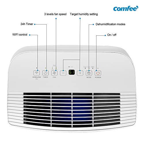 Comfee MDDF-16DEN7 WF - Deshumidificador (16 L/24 h, tamaño de la habitación aprox. 80 m³ (32 m²), compatible con APP