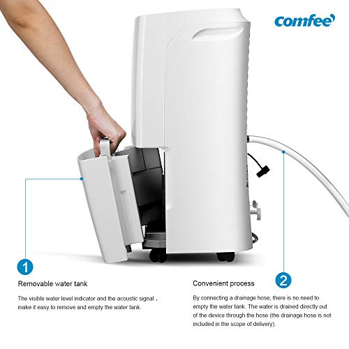 Comfee MDDF-16DEN7 WF - Deshumidificador (16 L/24 h, tamaño de la habitación aprox. 80 m³ (32 m²), compatible con APP