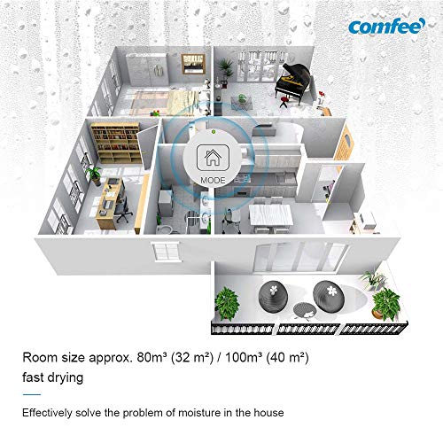 Comfee MDDF-16DEN7 WF - Deshumidificador (16 L/24 h, tamaño de la habitación aprox. 80 m³ (32 m²), compatible con APP