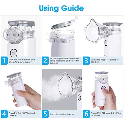 CONTEC Nebulizador Inhalador Portátil, Recargable USB Kit Ultrasónico Nebulizador con Boquilla y Máscara para Adultos y Niños