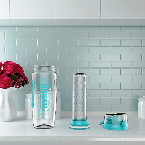 Coolstuffx Botella de agua con infusor de frutas 3 en 1 + batidor de proteínas. Grande de 1 litro + guía de tiempo motivacional, sin BPA, libro de recetas gratis, Azul verdoso