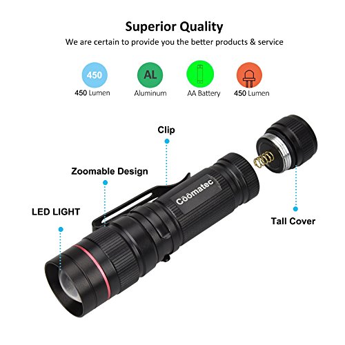 Coomatec SD-200 Mini EDC Linterna Táctica LED, Zoom, 350lm 3 Modos, Resistente Al Agua, día del Padre