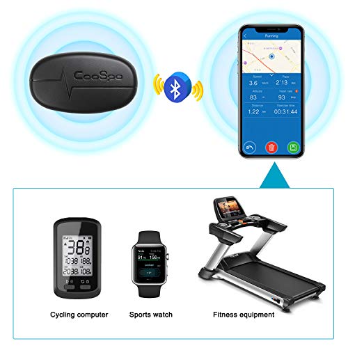 CooSpo Banda de Frecuencia Cardiaca Bluetooth 4.0 Ant+ Monitor Sensor de Frecuencia Cardíaca Compatible con Garmin Wahoo Zwift Endomodo y Otros