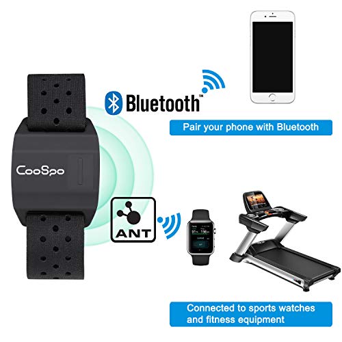 CooSpo - Brazalete con Sensor óptico de frecuencia cardíaca - con Bluetooth 4.0 y Ant+ - para REVOOLA (35 cm)
